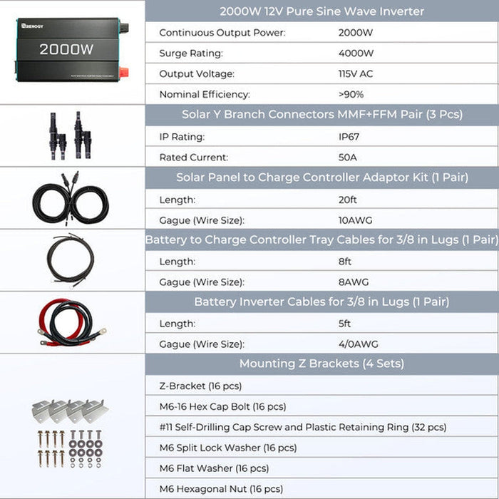 Renogy | 400W 12 Volt Complete Solar Kit with Two 100Ah Deep-Cycle AGM / LiFePO4 Batteries