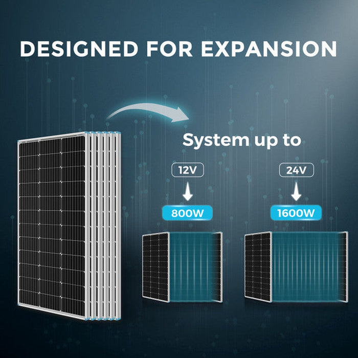 Renogy | 600W 12V/24V Monocrystalline Solar Premium Kit w/Rover 60A Charger Controller