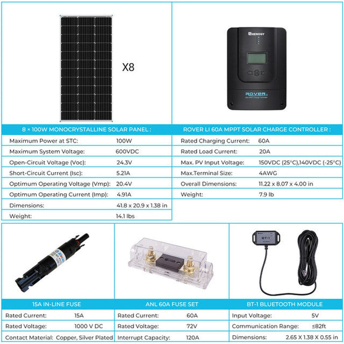 Renogy | 800W 12V/24V Monocrystalline Solar Premium Kit w/Rover 60A Charger Controller