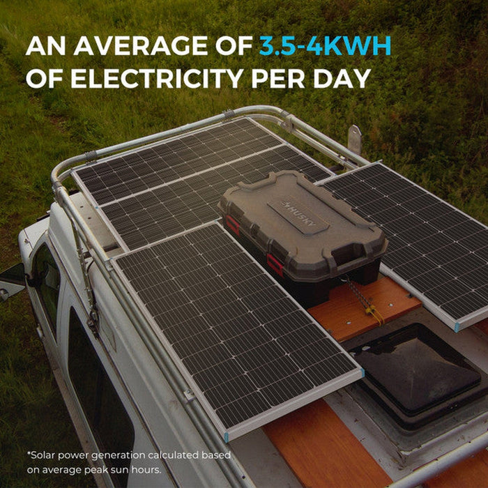 Renogy | 800W 12V/24V Monocrystalline Solar Premium Kit w/Rover 60A Charger Controller