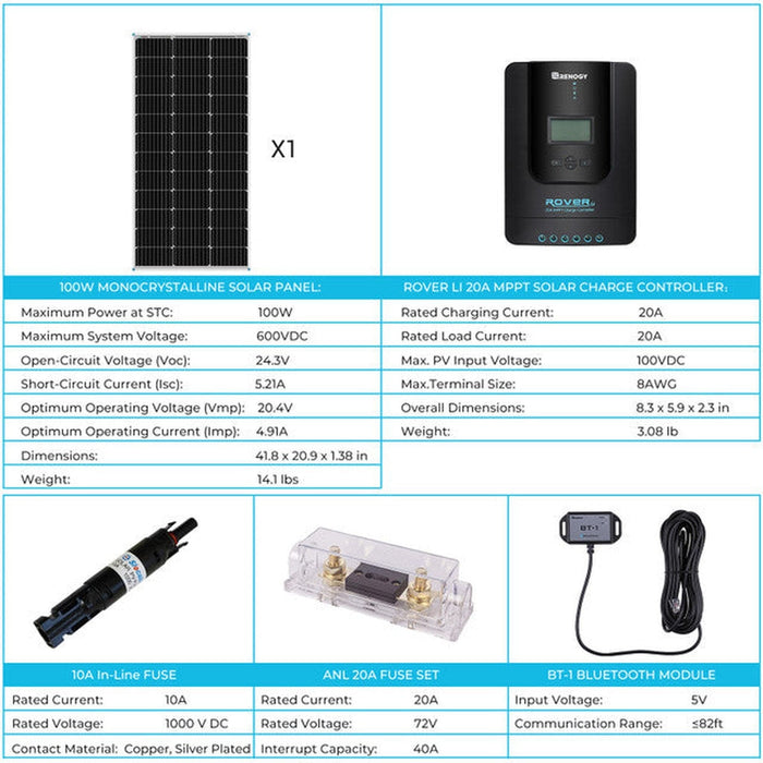 Renogy | New 100 Watt 12 Volt Solar Premium Kit