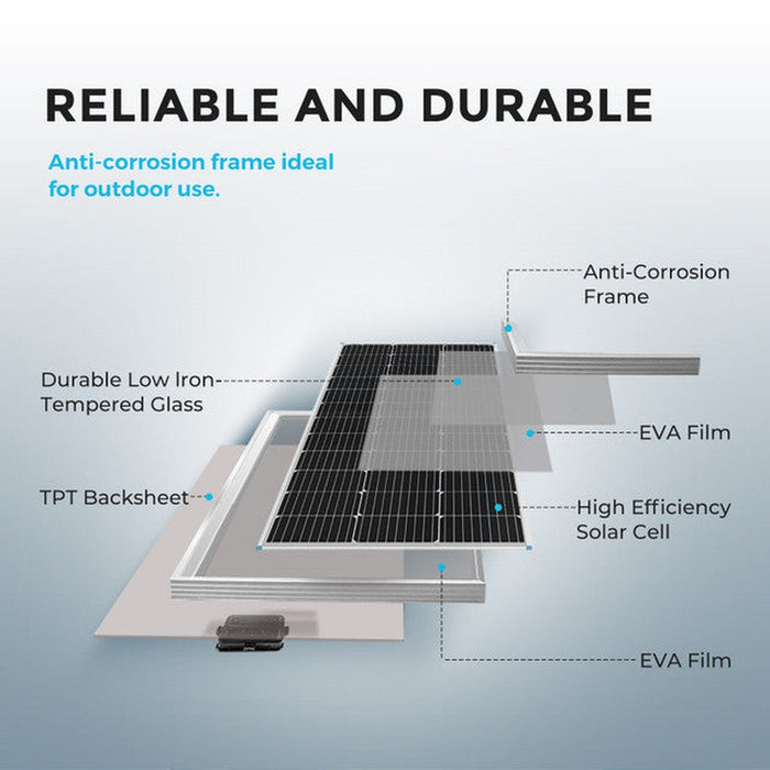 Renogy | New 100 Watt 12 Volt Solar Premium Kit