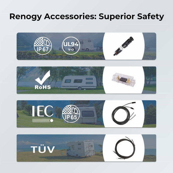 Renogy | New 200 Watt 12 Volt Solar Premium Kit