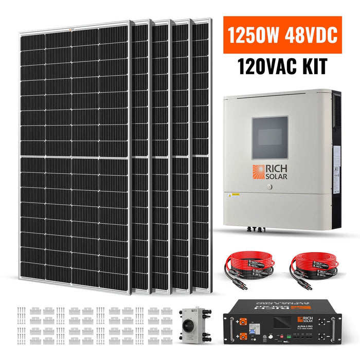 Rich Solar | 1250W 48VDC-120VAC Solar Kit