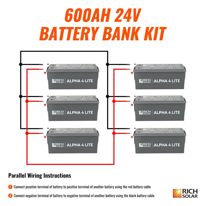 Rich Solar | 24V - 600AH - 15.3kWh Lithium Battery Bank