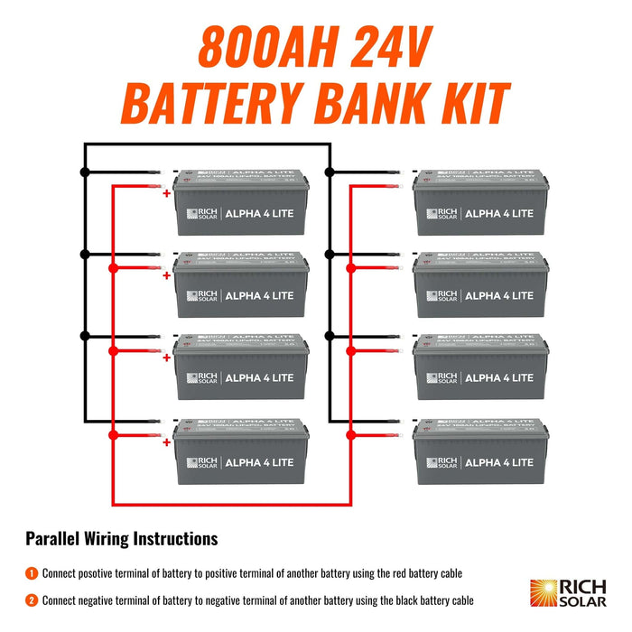 Rich Solar | 24V - 800AH - 20.4kWh Lithium Battery Bank