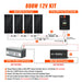 Rich Solar | 800W Solar Kit for Off-Grid and Backup Power Systems