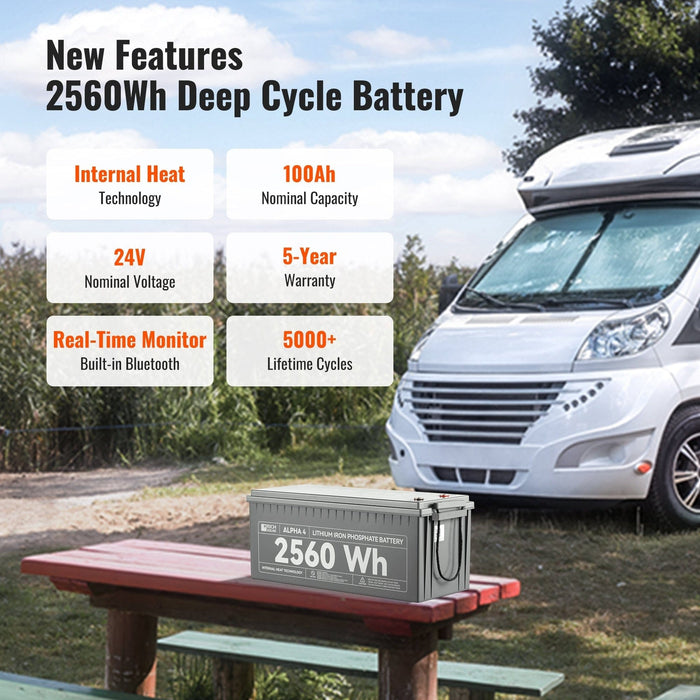 Rich Solar | ALPHA 4 | 24V 100Ah LiFePO4 Battery | Powerful 12V Lithium Battery for RVs, Trailers, Vans, Boats, Off-Grid | 5,000 Lifetime Cycles | Bluetooth and Internal Heat Technology