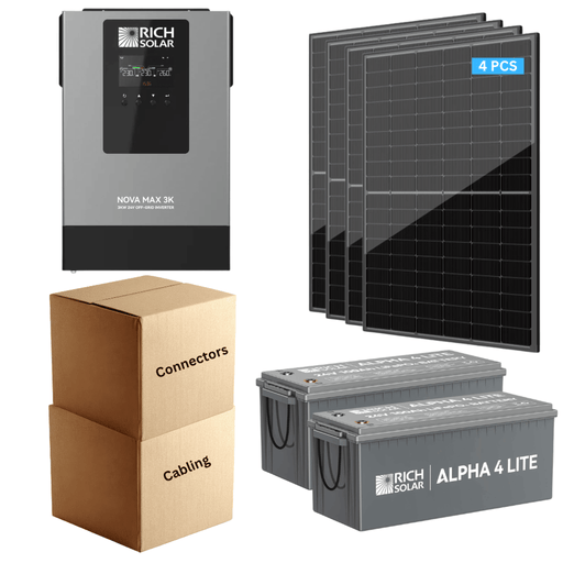 Rich Solar CORE 1.76kW Solar + 5.12kWh Complete Solar Hybrid Kit