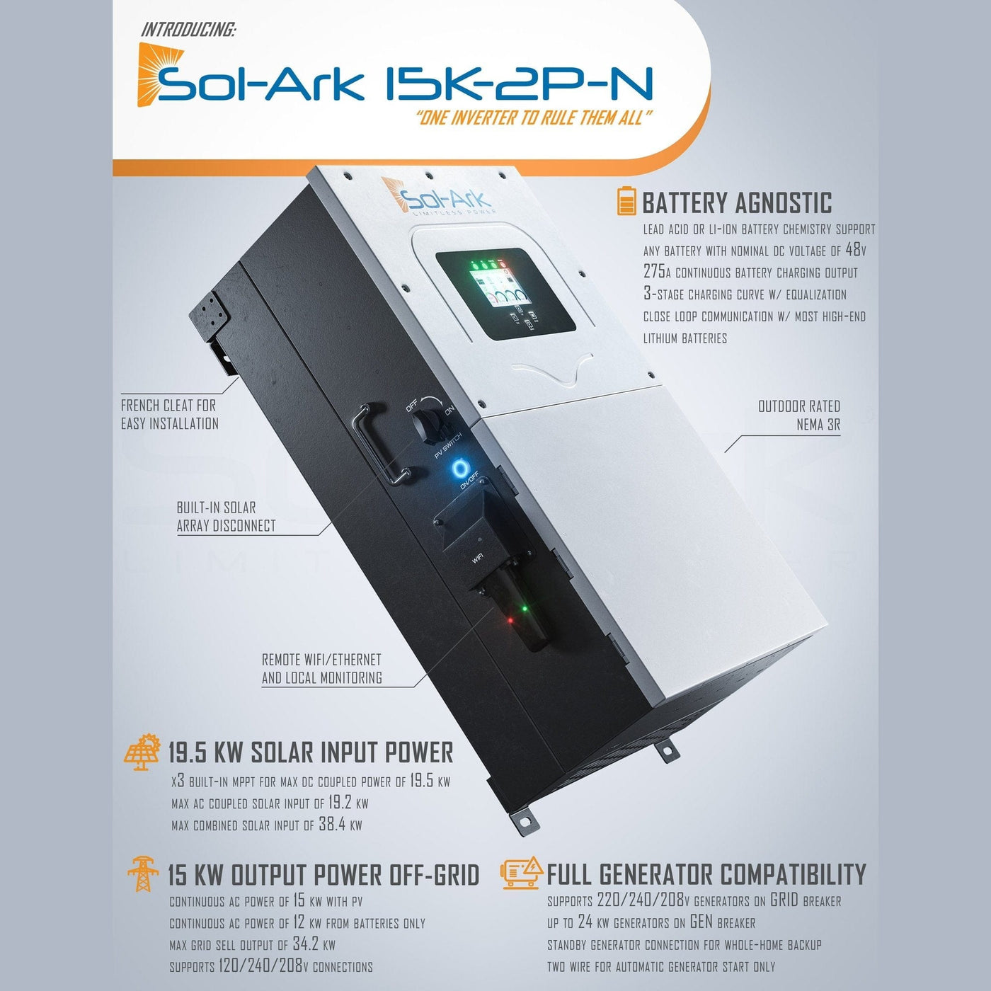 Sol-Ark 15K All-In-One Hybrid Solar Inverter | 120/240/208V 48V Pre ...
