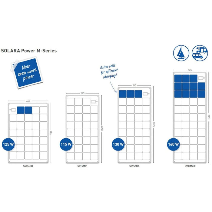 Solara | 115/125/130/160 Watts Power M Solar Panel image 2
