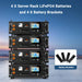 SunGold Power | 12000W Off‑Grid Solar Kit with 20–48kWh Lithium Battery and 16 × 450W Panels