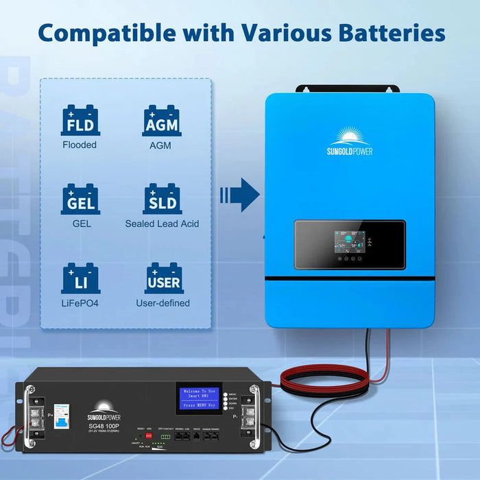 SunGold Power | 20kW 48V Split Phase Solar Inverter 2 Units Parallel