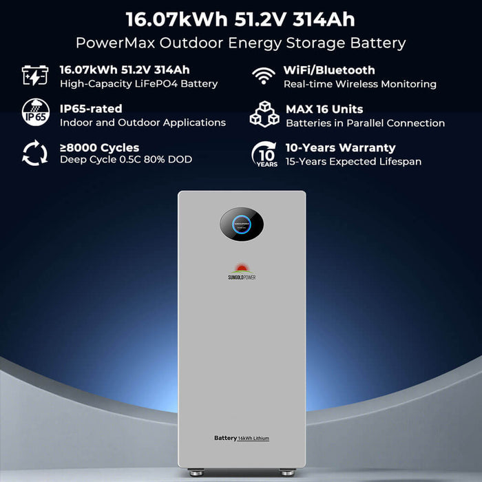 SunGold Power | 24KW Off‑Grid Solar Kit with 61.44kWh Lithium Battery and 31 × 590W Panels