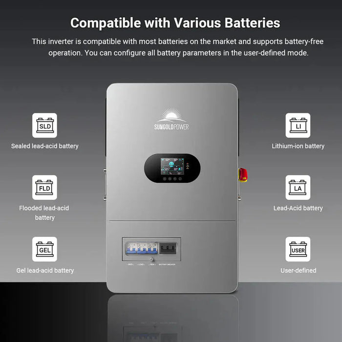 SunGoldPower | 12KW All in One Off Grid Solar Inverter FR12K-B
