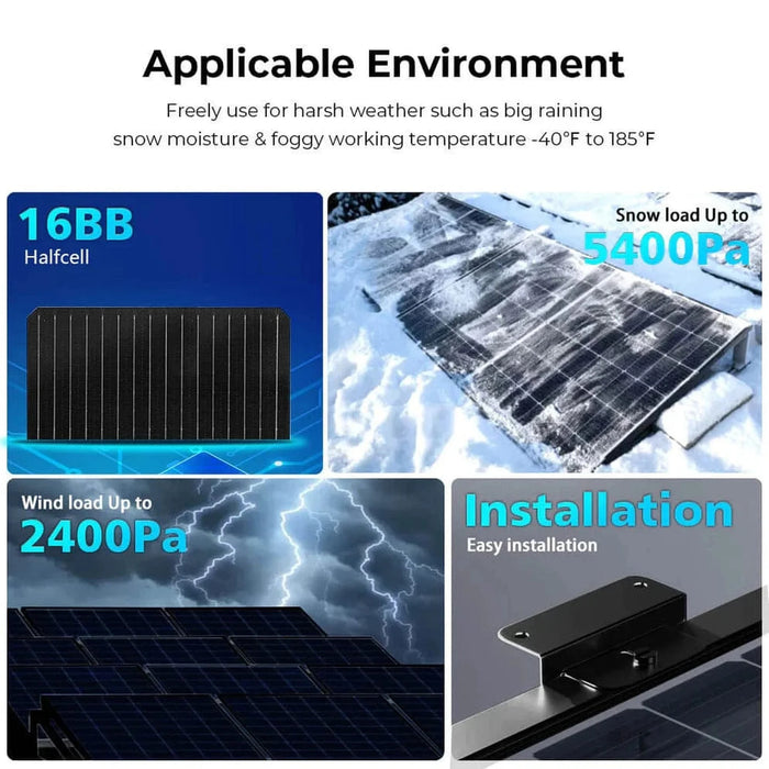 SunGoldPower | 440W Mono Black N-Type Solar Panels Full Pallet 32 Panels