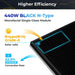 SunGoldPower | 440W Mono Black N-Type Solar Panels Full Pallet 32 Panels