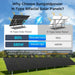 SunGoldPower | 450 Watt Bifacial N-Type Monocrystalline Solar Panel SGN-450-BDG5 32 PANELS UL61730 PRE-ORDER