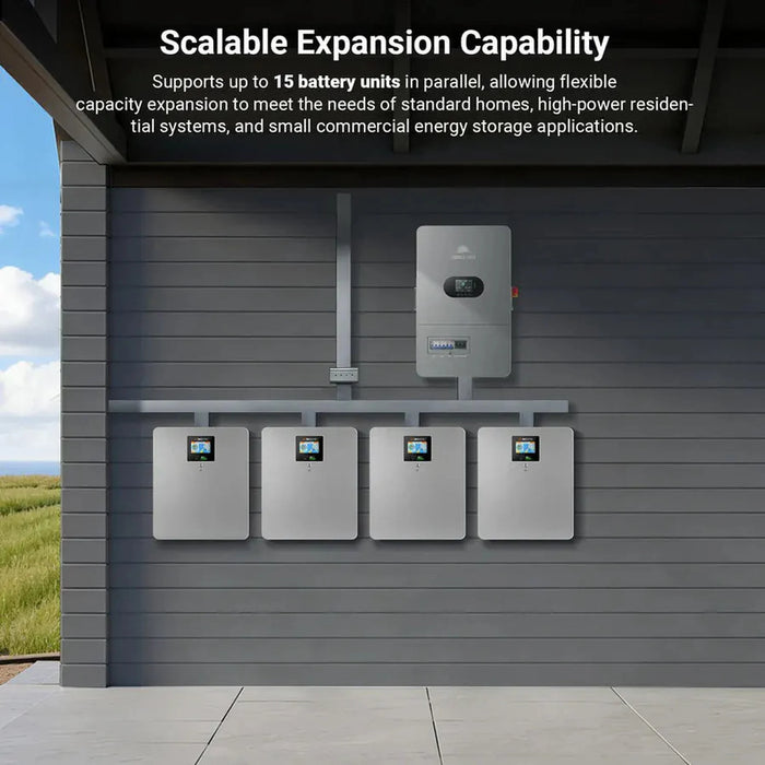 SunGoldPower | CoreX 5 Elite Wall-Mounted Battery 48V 100Ah Residential Energy Storage System