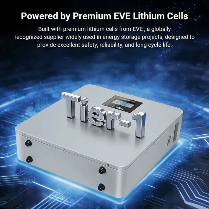 SunGoldPower | CoreX 5 Elite Wall-Mounted Battery 48V 100Ah Residential Energy Storage System