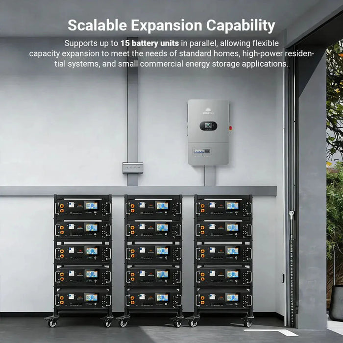 SunGoldPower | CoreX 5 Pro Server Rack Battery 48V 100Ah Residential Energy Storage System