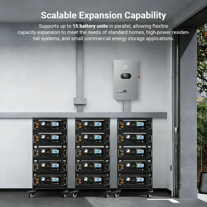 SunGoldPower | CoreX 5 Pro Server Rack Battery 48V 100Ah Residential Energy Storage System