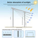 SunGoldPower | Modular & Expandable Ground Mount Brackets for 2× 400W–590W Solar Panels | Heavy-Duty Adjustable image 3