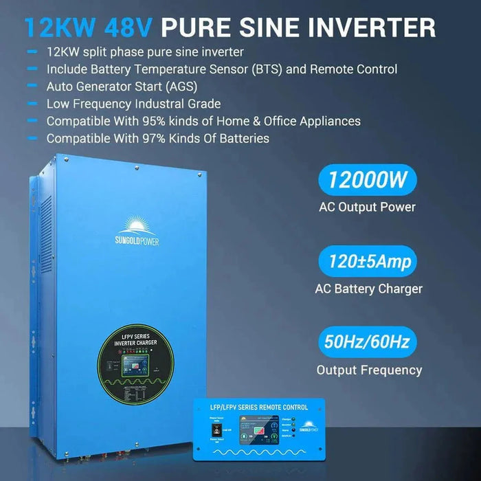 SunGoldPower | Off-Grid Solar Kits 12kW | 120V/240V with 48v LiFePO4 Lithium Batteries & 415w Solar Panels