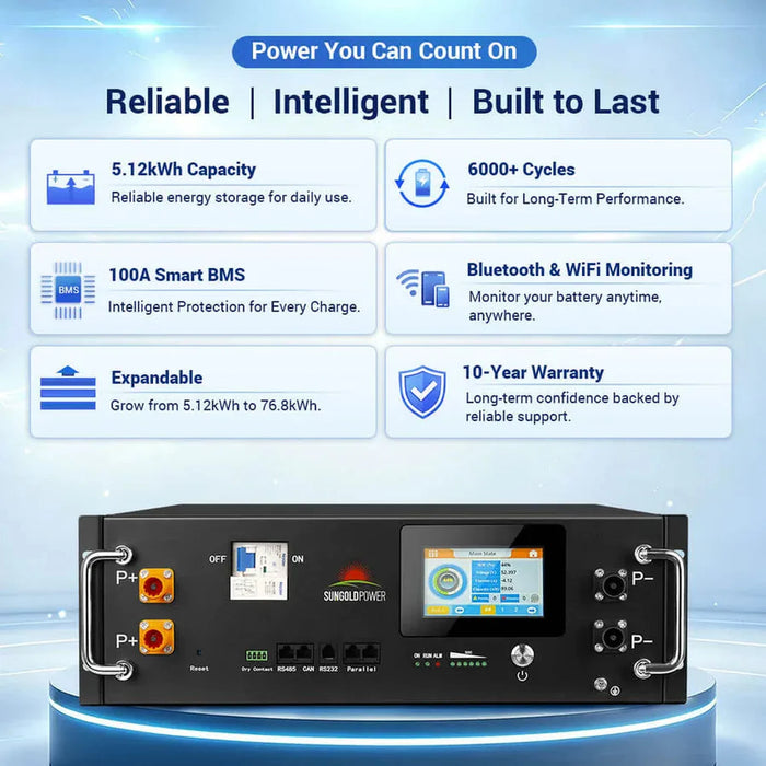 SunGoldPower | Off-Grid Solar Kits 18kW Options 120V/240V with 48v LiFePO4 Lithium Batteries & 415w Solar Panels SGR-18K20E