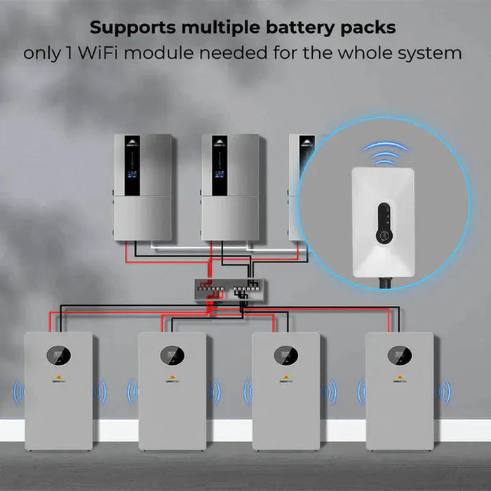 SunGoldPower | Wi-Fi Module for SG48200T Battery image 3