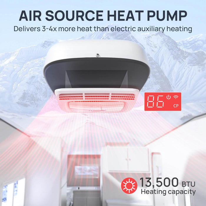 TURBRO | Greenland 13,500 BTU Inverter Rooftop RV Air Conditioner R32