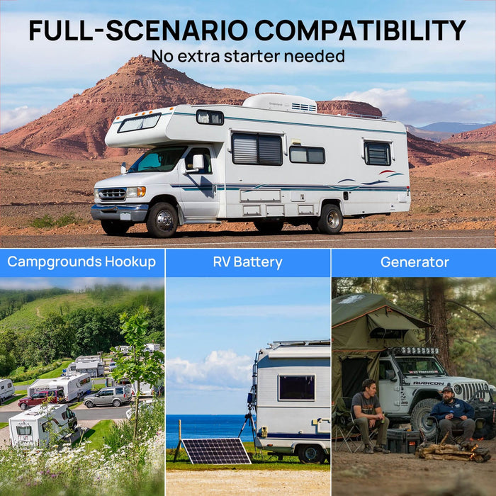 TURBRO | Greenland 13,500 BTU Inverter Rooftop RV Air Conditioner R32