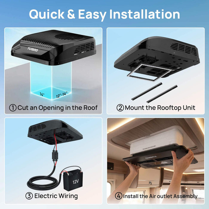 TURBRO | Greenland 9,000 BTU 12V DC Inverter Rooftop RV Air Conditioner R32