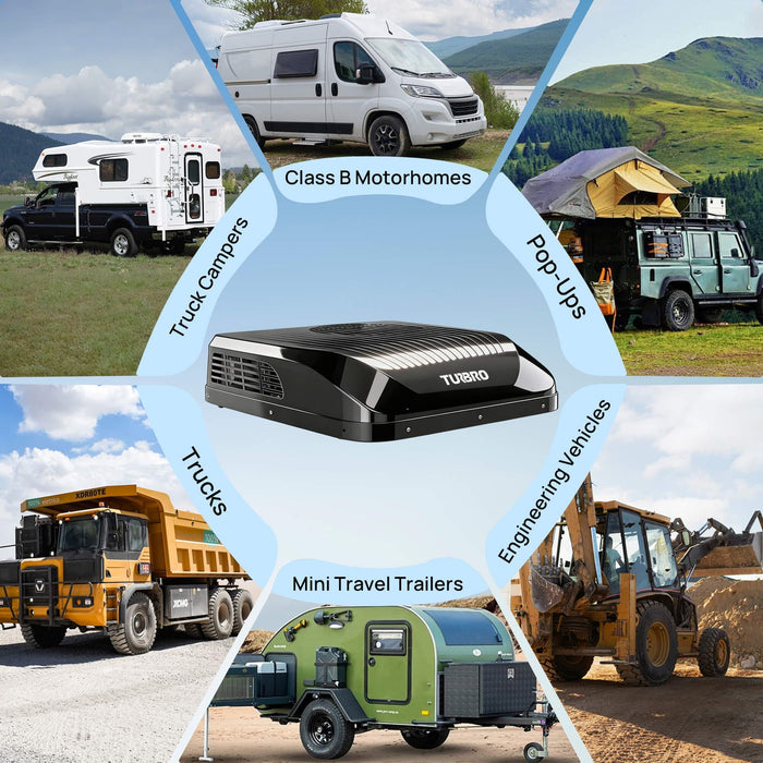 TURBRO | Greenland 9,000 BTU 12V DC Inverter Rooftop RV Air Conditioner R32