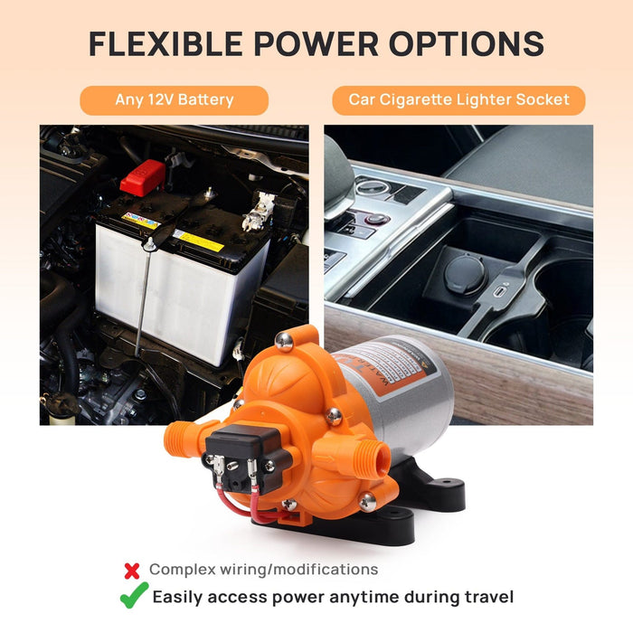 TURBRO | Rotorua RV Diaphragm Water Pressure Pump