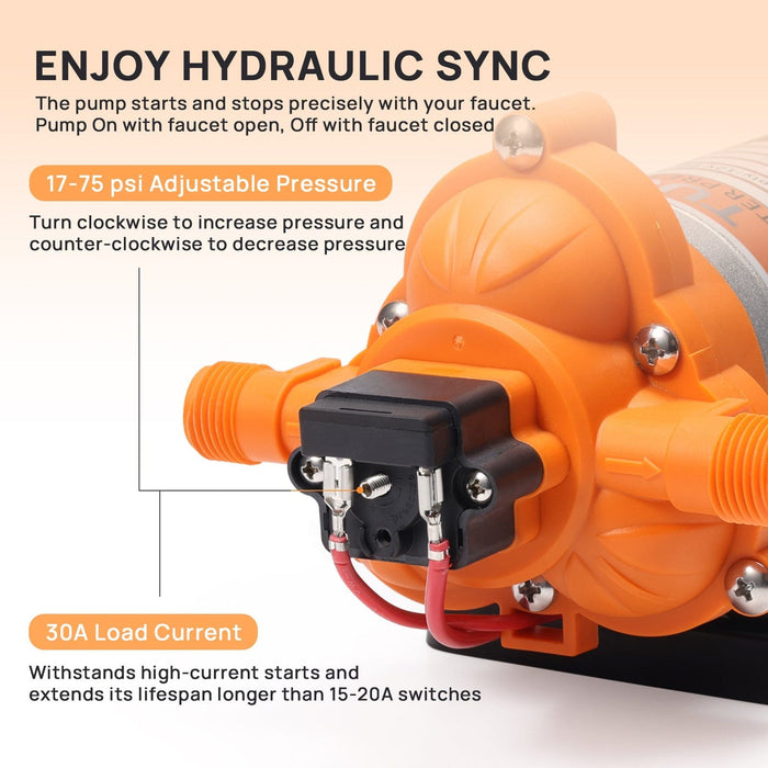 TURBRO | Rotorua RV Diaphragm Water Pressure Pump