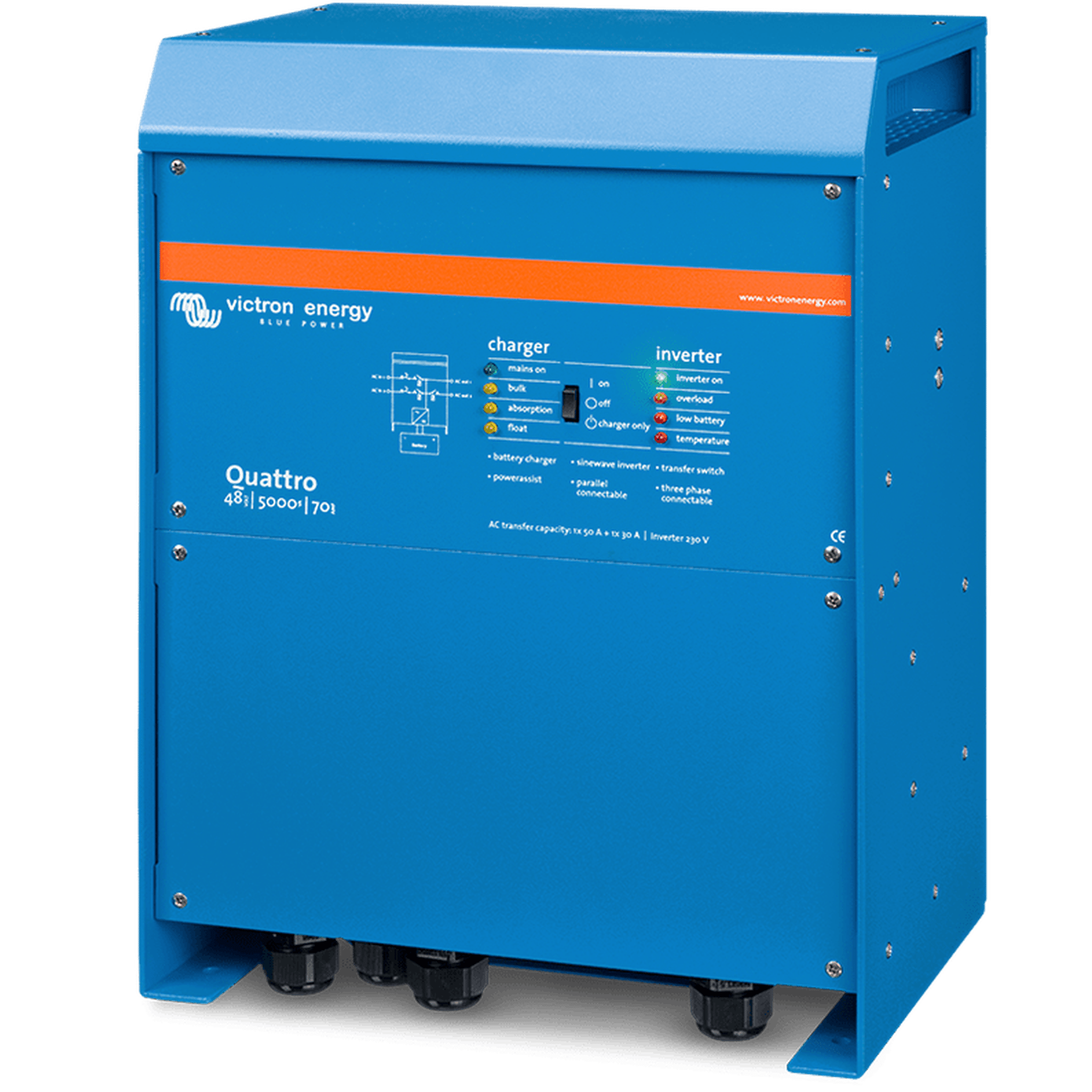 Victron Energy | Inverters - Solar Guys Pro