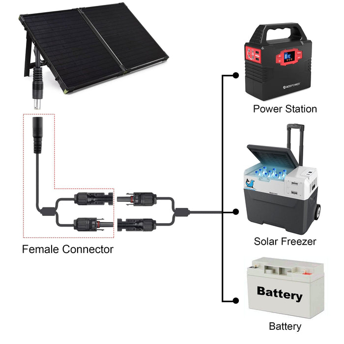 ACOPOWER | DC 8mm Female to Solar Connector Adapter Cable