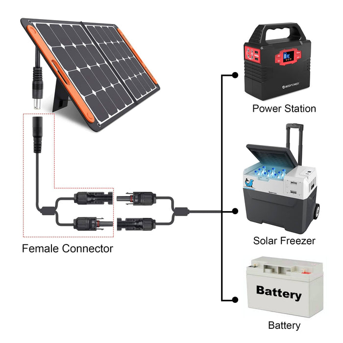 ACOPOWER | DC 8mm Female to Solar Connector Adapter Cable