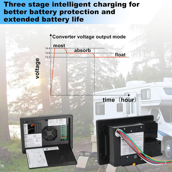 ACOPOWER |  30Amp Power Center Black