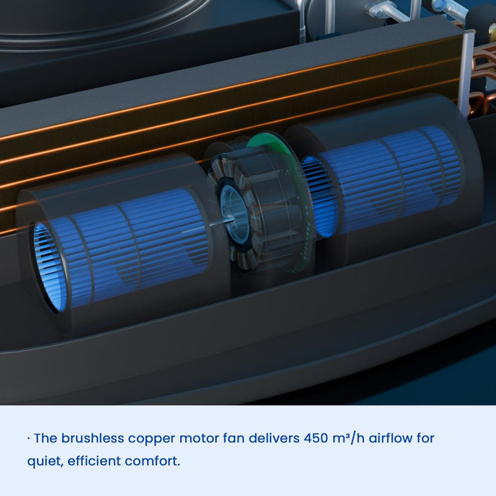 ACOPOWER |  12V RV Air Conditioner