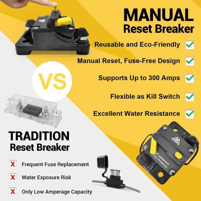 ACOPOWER |  80/300 Amp Circuit Breaker