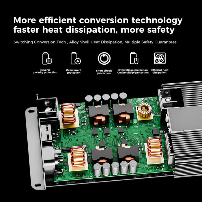 ACOPOWER |  Dual Input Alternator and Solar DC to DC Charger