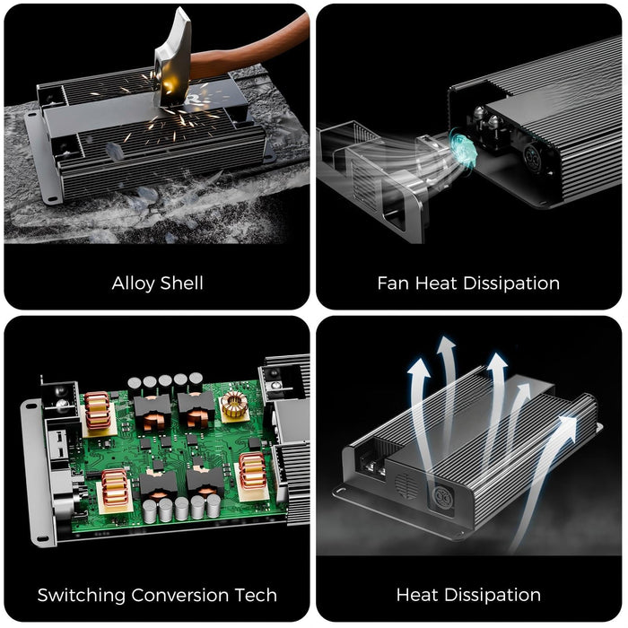 ACOPOWER |  Dual Input Alternator and Solar DC to DC Charger
