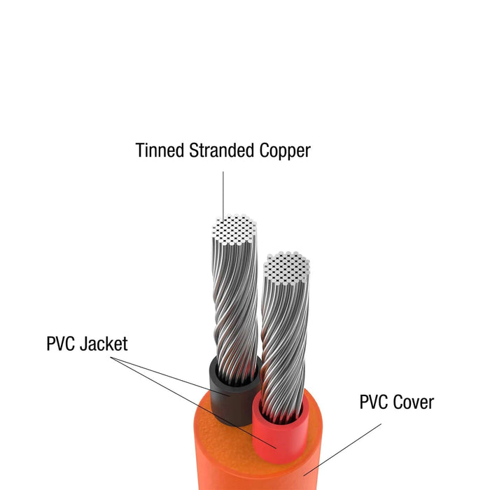 Jackery | DC Extension Cable for Solar Panel