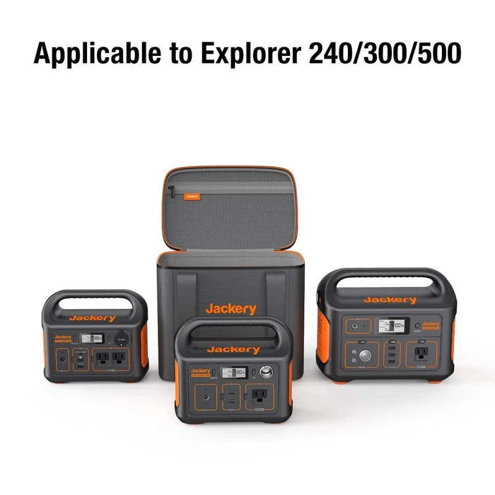 Jackery | Upgraded Carrying Case S