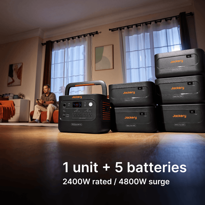 Jackery | HomePower 2000 Plus v2 2048Wh Portable Power Station