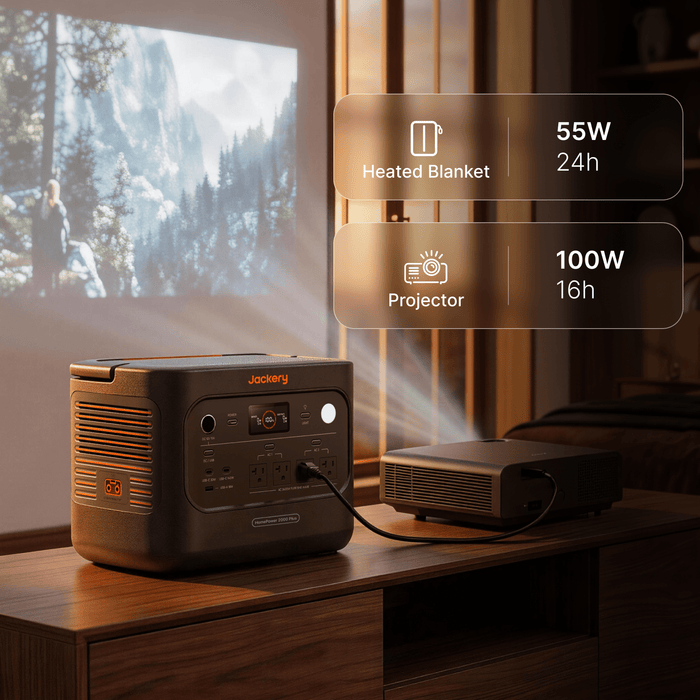 Jackery | HomePower 2000 Plus v2 2048Wh Portable Power Station