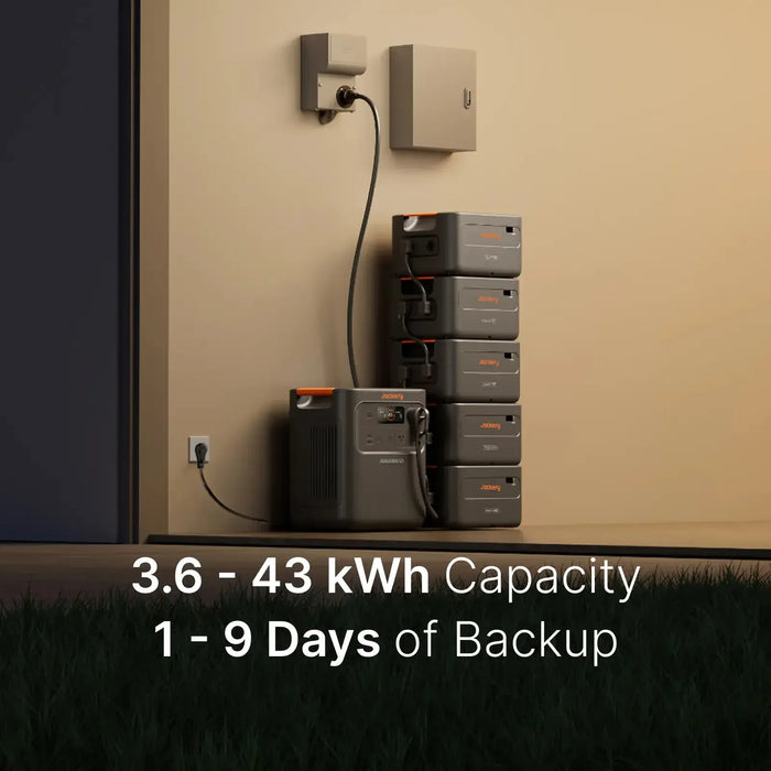 Jackery | HomePower 3600 Pro Max 21.5kWh Home Backup Power Station