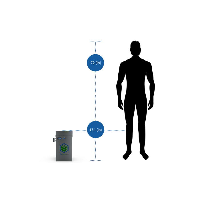 Big Battery | 12V SEAL | LiFePO4 | 228Ah | 3.0kWh